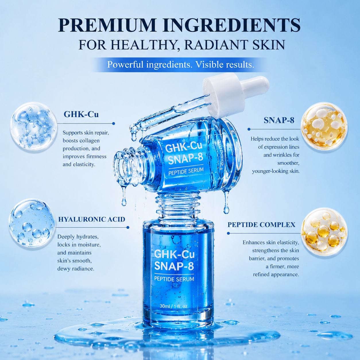 ghk cu peptide ingredients Copper | GHK-Cu GHK-CU Copper Peptide Serum -