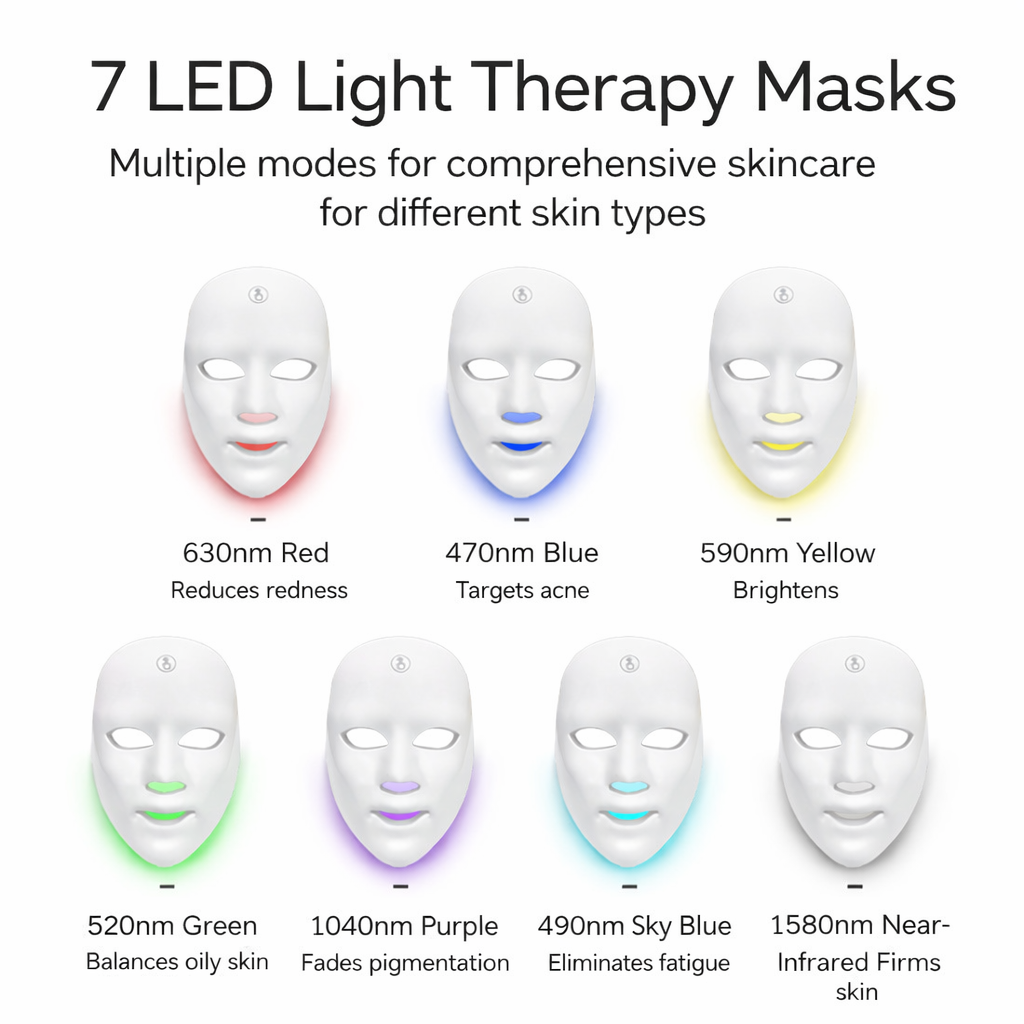 7 LED Light Therapy Masks with color-coded benefits on a white background