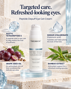 PEPTIDE DEPUFF EYE GEL CREAM