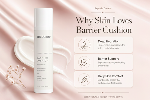 Theobion Barrier Cushion Peptide Cream bottle shown on a soft pink satin background with marketing text and feature icons explaining deep hydration, barrier support, and daily skin comfort.