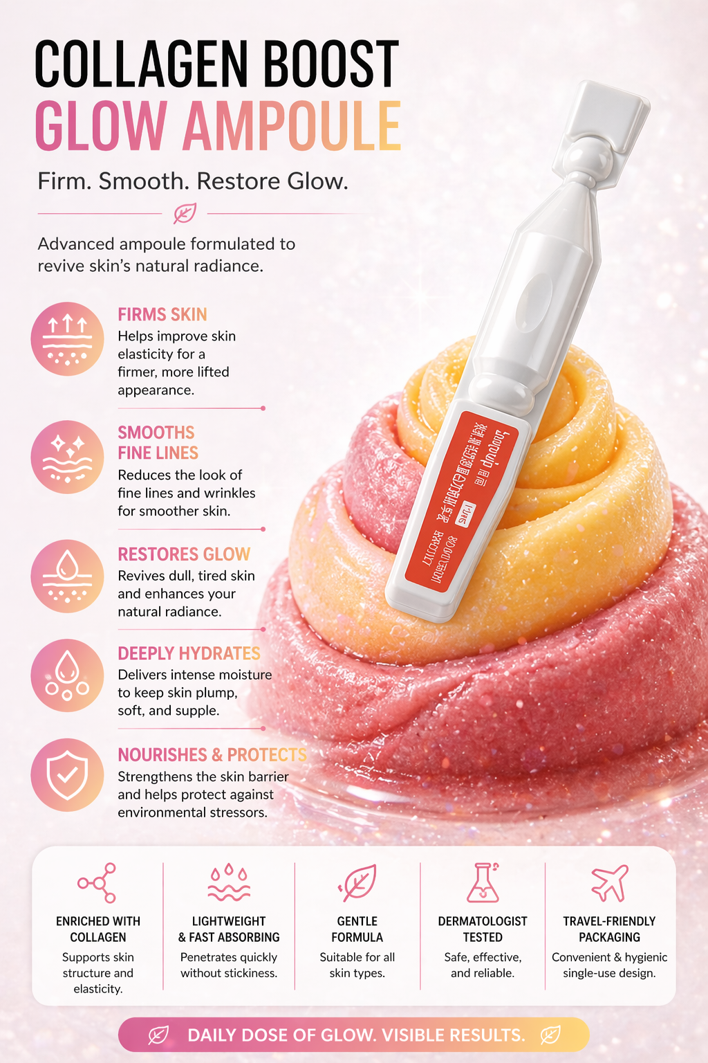 Collagen boost glow ampoule with text highlighting its benefits on a pink background