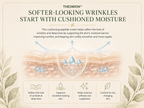 Theobion skincare infographic promoting a cushioning peptide cream. The graphic features a beige background with leafy borders, a central illustration of a shield protecting layered skin with water droplets, and text detailing how the cream softens wrinkles and improves skin moisture and suppleness.