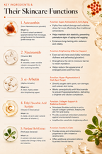 Astaxanthin Firming & Brightening Facial Essence
